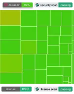 View screenshots screenshot