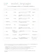 View screenshots screenshot